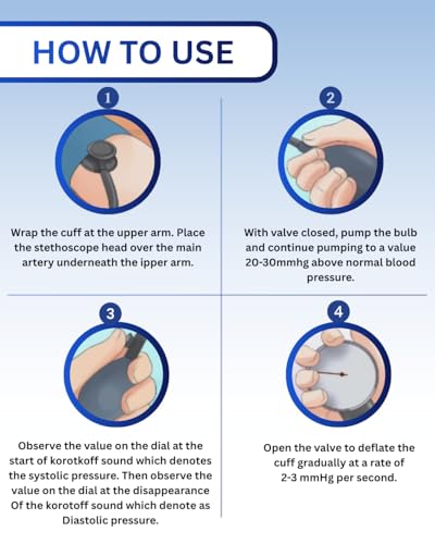 Image of Hicks Professional Aneroid Sphygmomanometer Manual Blood Pressure Monitor | High-Precision Dial Gauge with Durable Nylon Cuff | Medical Grade BP Machine for Doctors, Students & Home Use