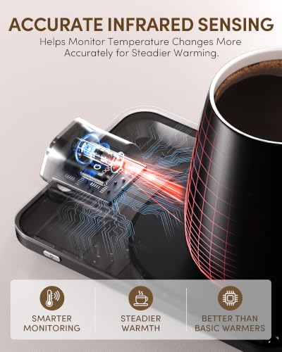 Coffee Cup Warmer & iKago Mug Set, 1℉ Precise Temp Control Mug Warmer - Image 5