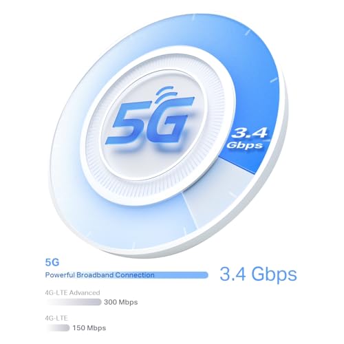 TP-Link Deco X50-5G Router Review UK 2026