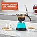 Imusa 3 or 2cup Electric Espresso Maker, Teal