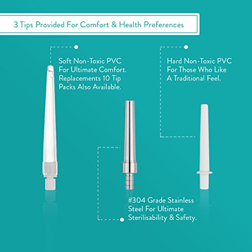 Aussie Health Co Clear Enema Bulb Kit 7oz Anal Douche for Men Women