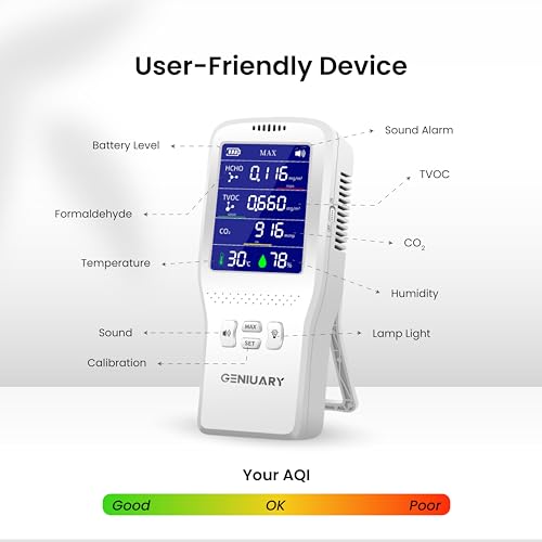 Image of Air Quality Monitor 6-in-1 Indoor Pollution Meter - TVOC, HCHO (Formaldehyde), CO₂, Temperature & Humidity Detector - Smart IAQ Alarm, Type-C Charging, 2000mAh Battery - Calibrated for Indian Air