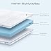 BedStory Topper 180x200cm H3 H4 aus 10cm Hoch Gel kaltschaum, Hart Matratzentopper für Bett Boxspringbett Schlafsofa Wohnwagen, Öko-TEX® Zertifiziert Matratzen Topper mit Waschbarer Bezug