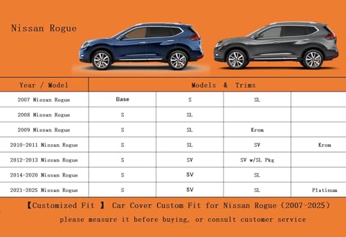 Image of Kayme 6 Layers SUV Car Cover Custom Fit for Nissan Rogue (2007-2025) Waterproof All Weather for Automobiles, Outdoor Full Cover Rain Sun UV Protection.Silver