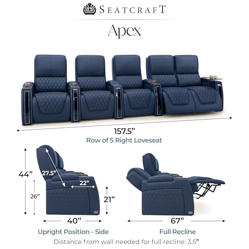Image of Seatcraft Apex Home Theater Seating Navy Blue Row of 5 Right Loveseat