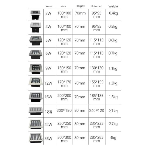 Spots extérieurs enterrés étanches IP67 basse tension 12V - 3