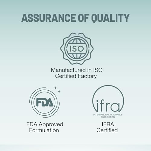 Wild Stone Code Steel No Gas Body Perfume for Men, Long Lasting Refreshing Fragrance for Office Wear -120 ml