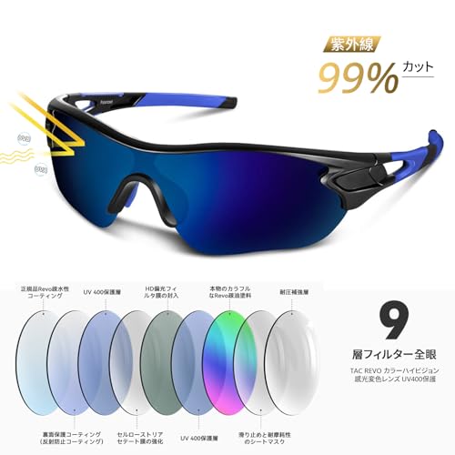 BEACOOL スポーツ偏光サングラス