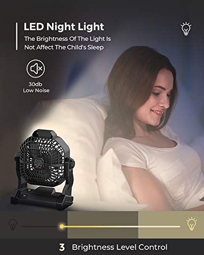 Camping Fan With Led Lantern, 10400Mah 9-Inch Rechargeable Outdoor Tent Fan, 270°Head Rotation, Stepless Speed And Quiet Battery Operated Usb Fan For Picnic, Barbecue, Fishing, Travel #TOP4