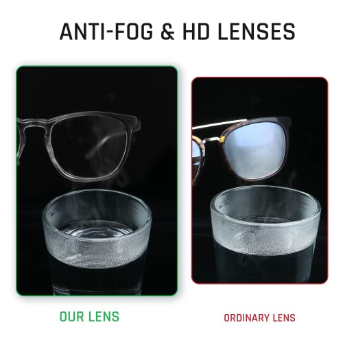 Image of TOREGE Safety Glasses, Goggles With Anti-Fog And Anti-Blue Light LENS For Nurse. (Transparent Deep Gray Light Gray)