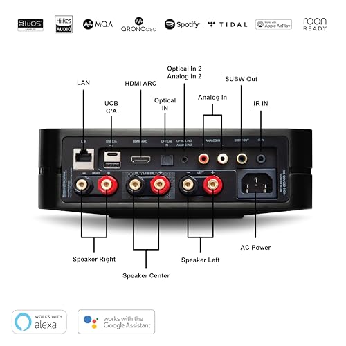 Image of Bluesound Powernode (2025) Wireless Multi-Room High Resolution Music Streaming Amplifier 100W x 2 Stereo / 80W x 3 LCR (8 Ohms) - Black