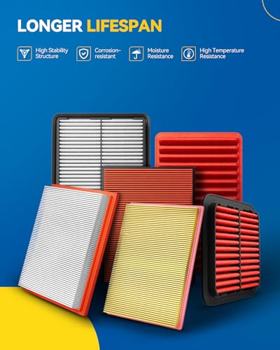 Image of PHILTOP CA12061 Engine Air Filter for Honda Pilot, Odyssey, Acura MDX | for Honda Pilot 2016-2022, Odyssey 2018-2026, Ridgeline 2017-2025, Passport 2019-2025, Acura MDX 2016-2020, TLX 2021-2025