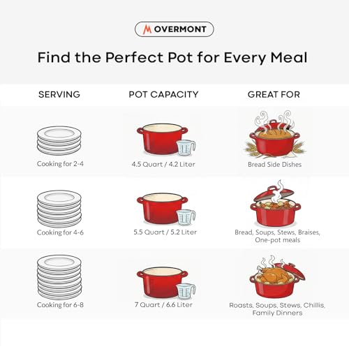 Image of Overmont Enameled Cast Iron Dutch Oven - 5.5QT Pot with Wide Handles Lid Cookbook & Cotton Potholders - Heavy-Duty Pre-Seasoned Cookware Oven Safe to 500F for Braising, Stews, Roasting, Sourdough Baking