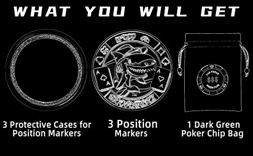 Lulucircle Small Blind, Big Blind, Dealer Button, Poker Guard, Poker Gifts For Men, Poker Accessories, Coin Collectibles, Poker Chips Coin With Plastic Case (Position Marker), 3 Pcs #TOP2