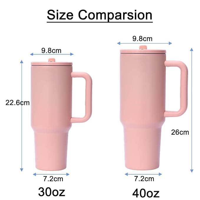Image of Stainless Steel 1200 ml Vacuum Tumbler with Lid & Straw - Double‑Wall Insulated Cup for Travel, Gym & Office - Keeps Beverages Hot or Cold - 1.2 L Capacity (4TH Light Pink)