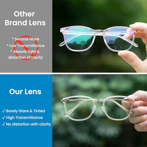 Image of GUDVUE Blue Light Glasses, Computer /Gaming /TV /Phones Glasses for women, Anti Glare /UV400 /Eye Strain