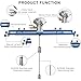 Mixer Paint Agitator Stainless Steel，Pneumatic Agitator Stirring Industrial Shaker Clamp Barrel Mixer Air Agitator Paint Mix Tool，Pneumatic Paint Mixer with Support Hanger | High-Power Agita
