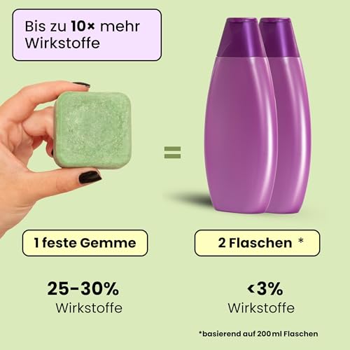Enooso - Bio-Shampoo Gegen Haarausfall, Stärkt Mit Rosmarinöl, Verdünnt Mit Reinigendem Rizinusöl, Für Fettiges Haar, 100% Natürliches und Veganes Festes Shampoo - 130g