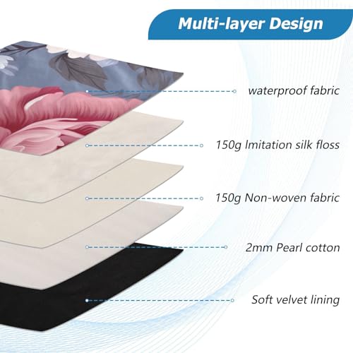 Funda para Laptop 13-14 Pulgadas con Protección Impermeable miniatura 4