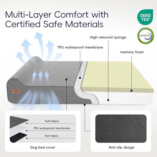 Sytopia XXL 35D Memory Foam Orthopedic Dog Bed for Large & Senior Dogs Over 100 Pounds (50\" x 34\" x 10\"), 7\" Thick Extra Large Dog Bed with Durable Waterproof Liner & Removable Washable Cover, Grey