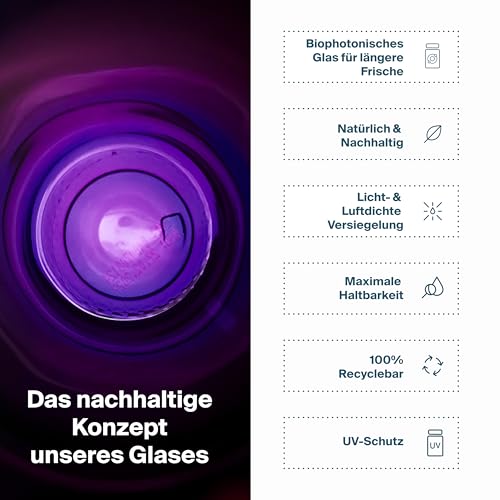 BLUTZUCKER KOMPLEX – 30 Kapseln mit Chrom zur Regulierung des Blutzuckerspiegels | Mit ALA, Grüntee-Extrakt EGCG, Berberin & Myo-Inositol | Unterstützt Stoffwechsel & Energie | Vegan & glutenfrei
