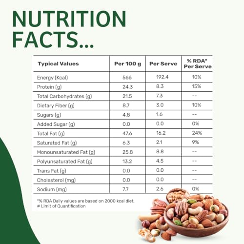 Image of Zucchero Roasted Healthy Nutmix, 800g (Almonds, Cashew (Big), Pistachio, Black Raisin, White Chikpea, Bold Peanut) - Salt free | Oil-Free Roasting | 24g Protein | Healthy Dry Fruit | No Preservative | Zero Cholesterol