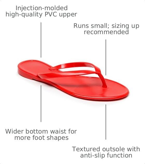 Image of Womens Flip Flops Thong Sandals Jelly Shoes Flat for Ladies Slides Black Slippers Size 9 Slip On Summer Beach Dressy