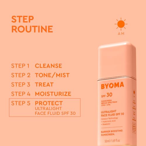 Image of BYOMA SPF 30 Face Fluid - Ultra-Lightweight Facial Sunscreen for All Skin Tones - Luminous Glow, No White Cast - SPF Moisturizer Strengthens Skin Barrier - 1.69 fl.oz