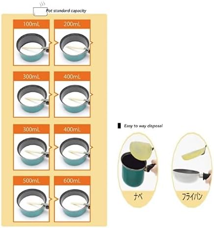 Miniatura 2 de Polvo de aceite de cocina residual