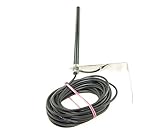 Adecuado para redes / frecuencias: Wireless (WIFI) (2,4 GHz), Bluetooth (2,4 GHz) y AMPS (850 MHz) y DCS (1800 MHz) y PCS (1900 MHz)