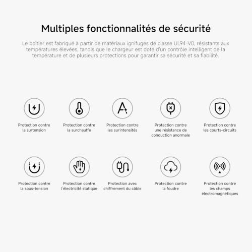 Chargeur mural Xiaomi - vue 8