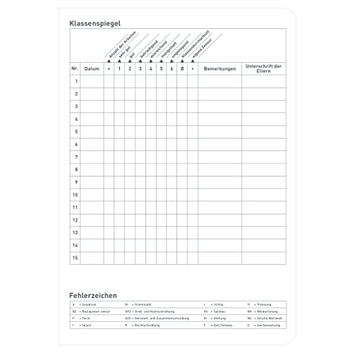 herlitz Schulheft A4, 32 Blatt, Lineatur 28, kariert mit Doppelrand, 5 Stück