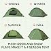 1-Person Backpacking Tent for 4-Season - Winter Waterproof Tent for One Person, Lightweight Camping Gear for Backpacking, Easy Set Up Cold Weather Essentials by Underwood Aggregator