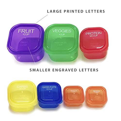 Home Spirit Proper Portions Containers For Weight Loss For Adults, 21 Day Diet And Food Plan, Bariatric Portion Control Cups, 2 Sets Of 14 Containers, Sized For Daily Calorie Intake 2Pk #TOP6