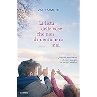 La lista delle cose che non dimenticher&ograve; mai