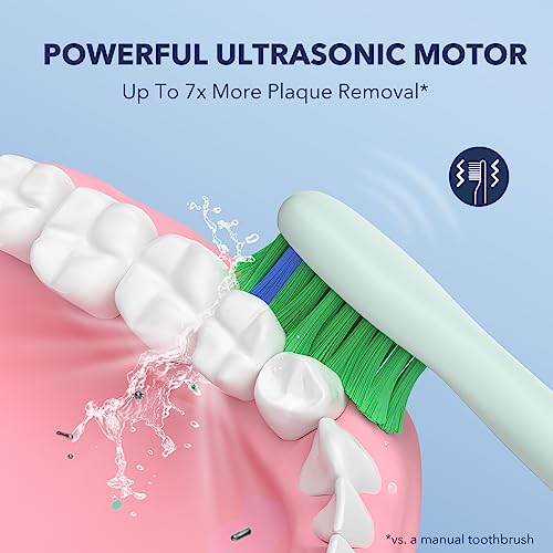 Image of ARISSON Sonic Electric Toothbrush for Adults and Kids, 40,000 VPM Power Toothbrush, 1.5H Fast Charge Ultrasonic Electric Toothbrushes with 2 Minutes Smart Timer, 1.6 Oz Travel Toothbrush, Powder Blue