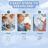 Sleep Aid for Kids and Adults - All Natural - Premium Essential Oils (1 Month Supply) Melatonin-Free, Enhance Sleep Quality - Image 7