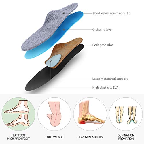 Walkomfy Winter Pain Relief Orthotics, Plantar Fasciitis Arch Support Insoles Shoe Inserts for Maximum Support/All-Day Shock Absorption/Designed for Men and Women (Mens 9-9 1/2 | Womens 11-11 1/2) - Thumbnail 6