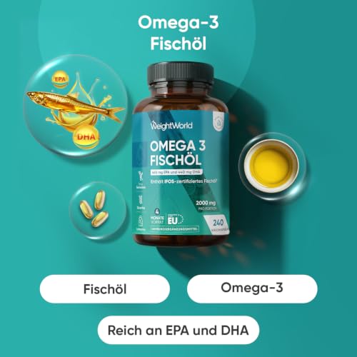 WeightWorld Omega 3 Weichkapseln - 2000mg Fischöl - 660mg EPA & 440mg DHA