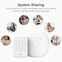 2026 Home Security System, 7-Piece Wireless Smart Alarm System Kit with Instant App Alerts & WiFi+GSM/4G,Mobile App Control,Door/Window Sensors,Remote,Motion Detectors,Compatible with Alexa — image 4