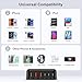 [2026 Updated] USB C Fast Charger, 100W GaN 6 Port Type C Charging Station Hub Block Cube, USB C Wall Charger Power Strip Adapter Plug for iPad iPhone 17 16 15 14 Pro Max Pixel Note Galaxy, 5ft Cord