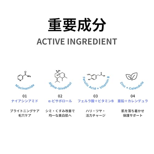 NEOGEN ネオゼンダーマロジーリアルナイアシンアミド15%セラム 30ml の商品画像 9