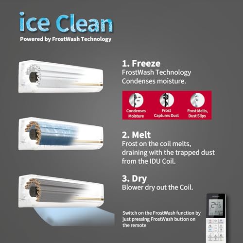 Image of Hitachi 1.5 Ton 5 Star Wi-Fi Inverter Split AC (100% Copper, Heavy Duty, Xpandable+, ice Clean, Dust Filter, 5700XXL RAS.Y518PCAISL2, White)