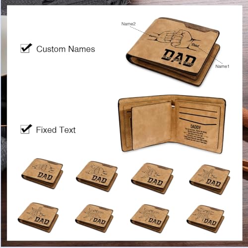 Image of Fathers Day Wallet Gift for Dad,Personalized Custom Photo & Name Wallets for Men Husband,Customized Leather Picture Wallet for Father's Day,Valentine's Day (Style 1)