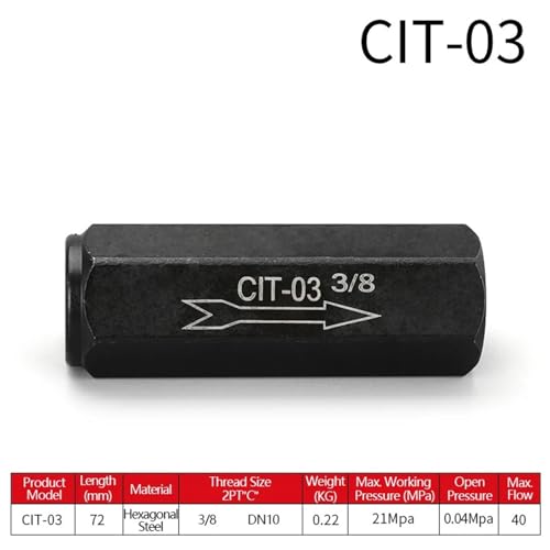 Contrôle de pression CIT-04 avec valve d'étranglement pneumatique - 3