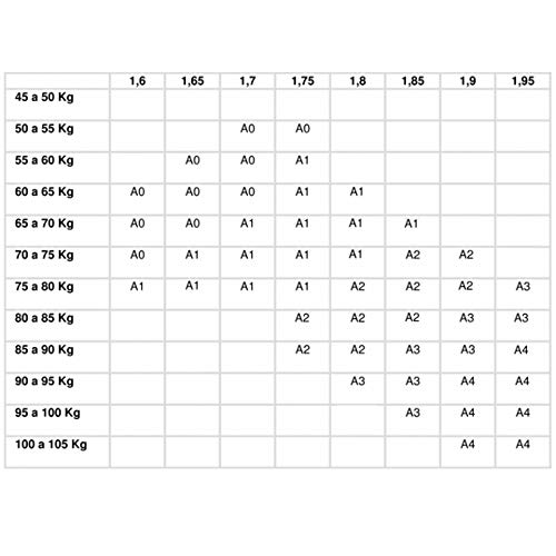 Kimono Jiu Jitsu Keiko Slim Fit - Preto-A2