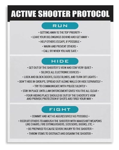 Safety and Security Awareness Poster Canvas Wall Art for Training Center or Staff Room Wall Decor(Unframed,12x18inch(30x45cm))
