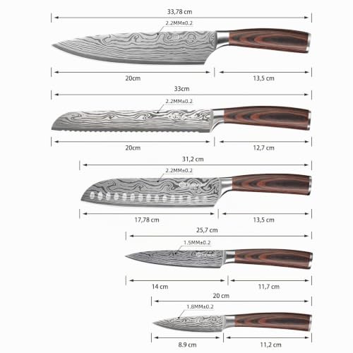 Sunnecko Profi Messer Küchenmesser Set 5tlg – Ansicht 2