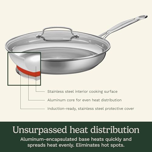 Opiniones de Sarten de vidrio comprados en linea. 2 sarten de vidrio marca Cuisinart (2)
