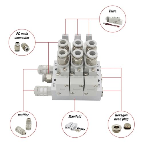 Vanne de commande haute précision SY7120-6LZD-01 sur embase double - 5